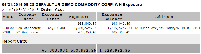 exceptionreports_warehousereport.png exceptionreports_warehousereport.png